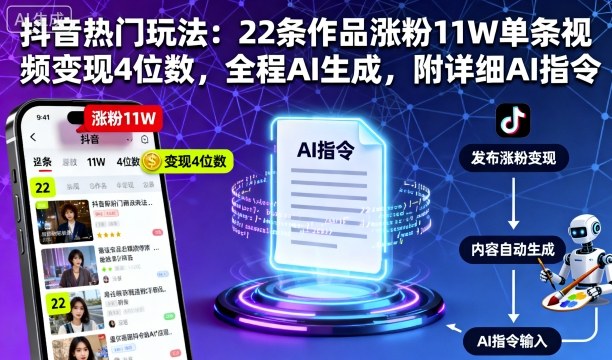 抖音热门玩法：22条作品涨粉11W单条视频变现4位数，全程AI生成，附详细AI指令-皮皮网创