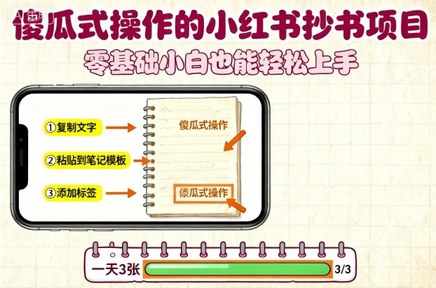 傻瓜式操作的小红书抄书项目，会复制粘贴就行，零基础小白也能一天3张-皮皮网创