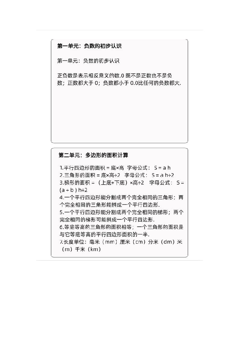 五年级数学上册苏教版课课贴-皮皮网创