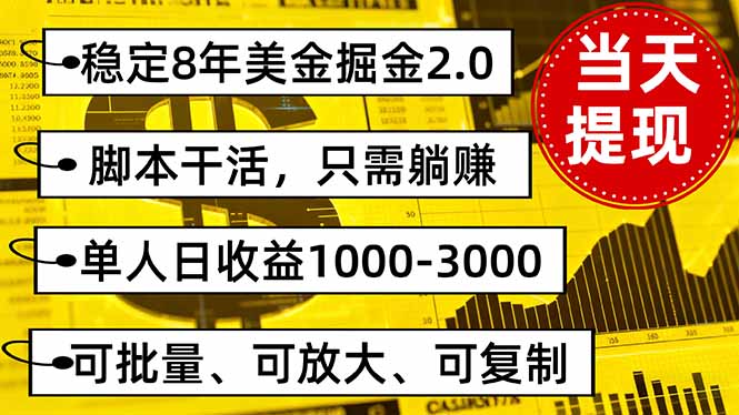 稳定8年美金掘金2.0脚本干活，只需躺赚。单人日收益1000-3000可批量、…-皮皮网创