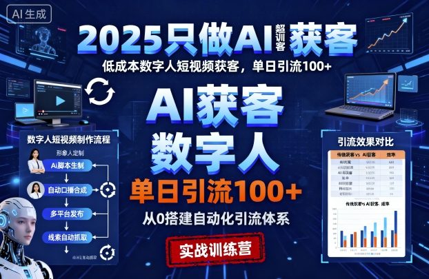 2025只做AI获客，AI超级获客实训营，低成本数字人短视频获客，单日引流100+-皮皮网创