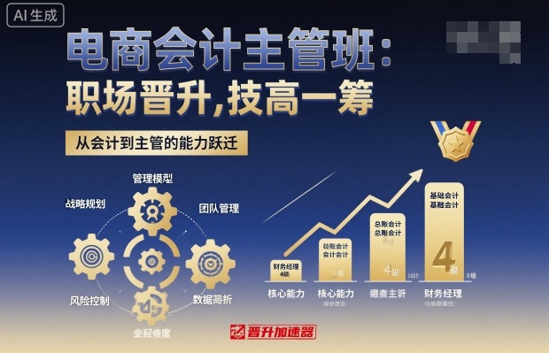电商会计主管班，职场晋升，技高一筹-皮皮网创