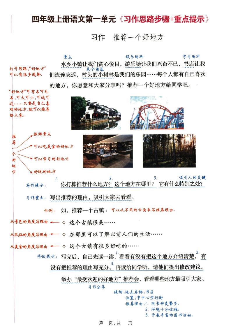四上语文1-8单元习作思路步骤+重点提示+优秀范文（16页）-皮皮网创