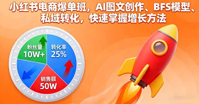 小红书电商爆单班，AI图文创作、BFS模型、私域转化，快速掌握增长方法-皮皮网创