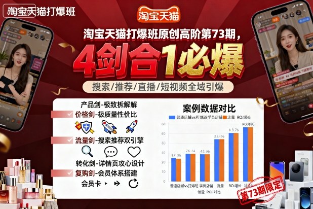 淘宝天猫打爆班原创高阶第73期，4剑合1必爆-皮皮网创