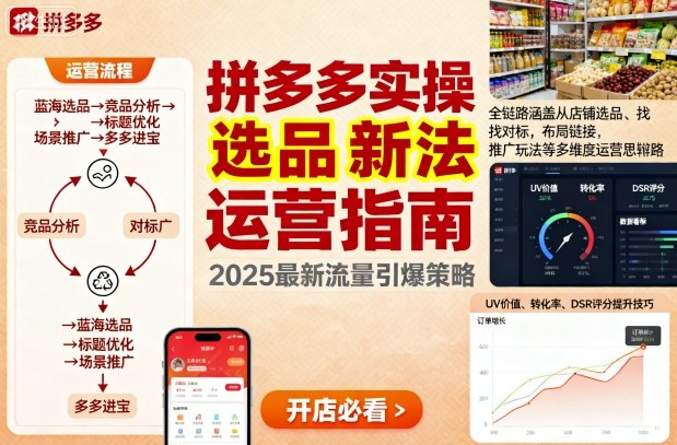 王校长9月12拼多多实操新玩法，全链路涵盖从店铺选品、找对标，布局链接，推广玩法等多维度运营思路-皮皮网创