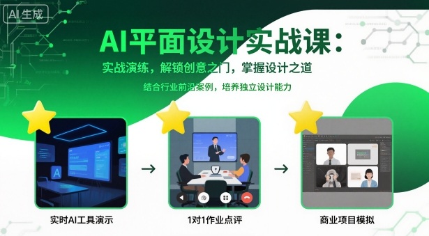 AI平面设计实战课，实战演练，解锁创意之门，掌握设计之道-皮皮网创