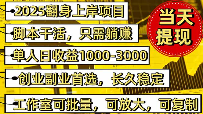 稳定八年美金掘金2.0脚本干活，只需躺赚。单人日收益1000-3000可批量、…-皮皮网创