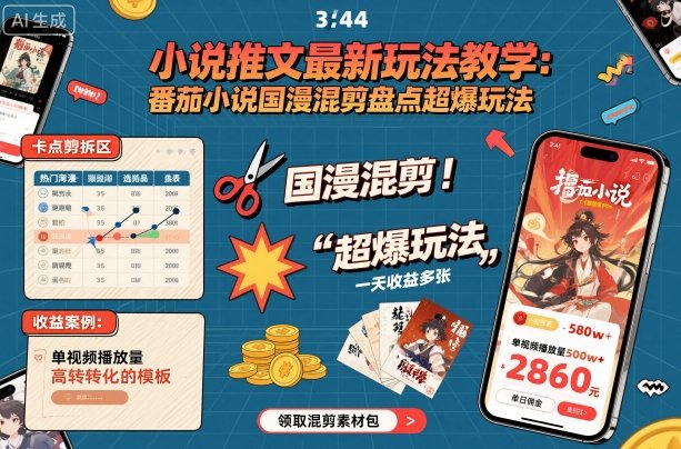 小说推文最新玩法教学,番茄小说国漫混剪盘点超爆玩法,全程干货,一天收益多张-皮皮网创