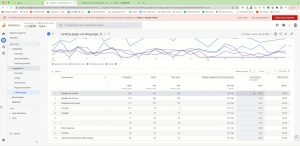 小白新势学院·谷歌广告投放教程-皮皮网创