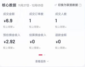 2024短视频好物带货项目,无需实拍,仅靠混剪实现纯视频带货-皮皮网创