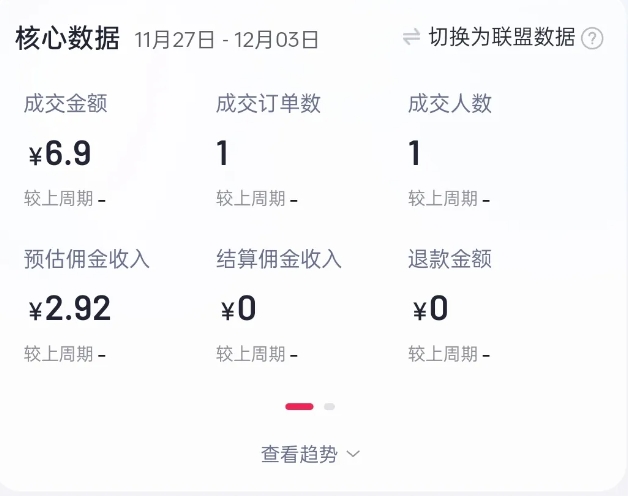 2024短视频好物带货项目，无需实拍，仅靠混剪实现纯视频带货-皮皮网创