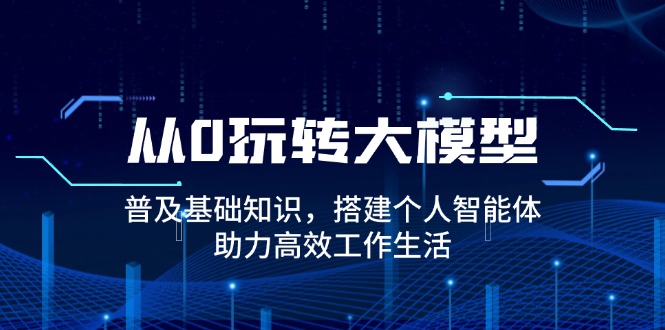 从0玩转大模型，普及基础知识，搭建个人智能体，助力高效工作生活-皮皮网创