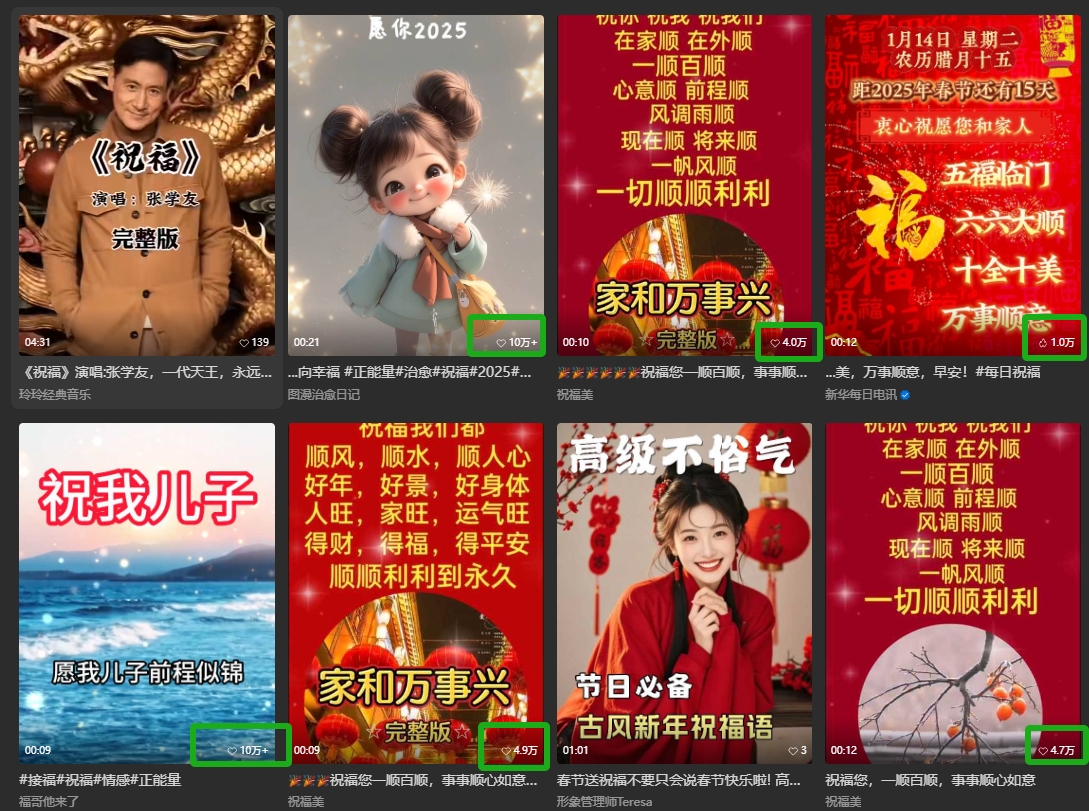 银发经济新年风口，儿女祝福视频爆火，一条作品上万播放，一定要抓住-皮皮网创