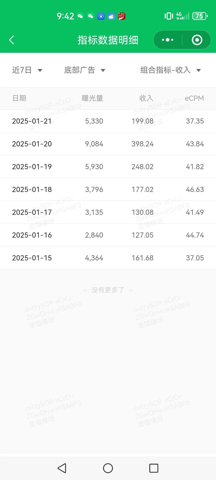 AI+公众号写情感短文，每天200+流量主收益，已稳定一年之久-皮皮网创