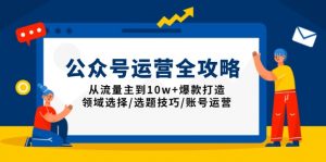 公众号运营全攻略:从流量主到10w+爆款打造,领域选择/选题技巧/账号运营-皮皮网创