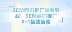 SEM竞价推广视频教程,SEM竞价推广0-1搭建流程-皮皮网创