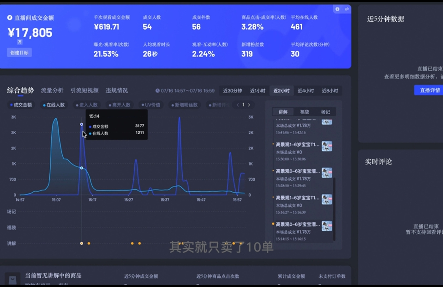 直播战士老蔡·抖音直播103起号运营-皮皮网创