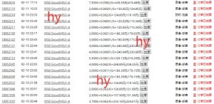 老款游戏全自动打金搬砖，单号一天收益2张左右，可以多号矩阵操作【揭秘】-皮皮网创