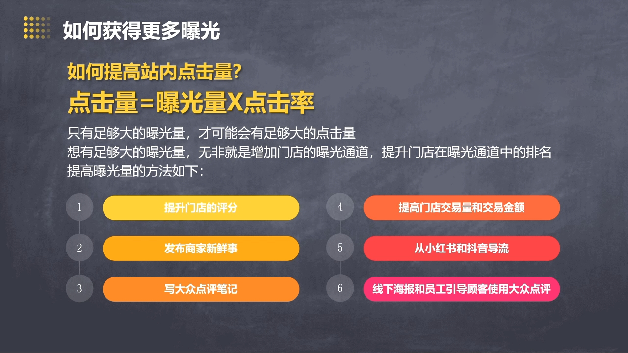 美团大众点评运营全攻略2025-皮皮网创