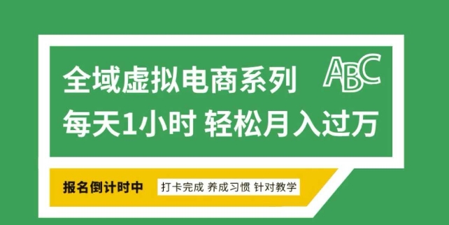 全域虚拟电商变现系列，通过平台出售虚拟电商产品从而获利-皮皮网创