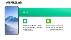 自媒体IP变现实战营从定位到长期规划-皮皮网创