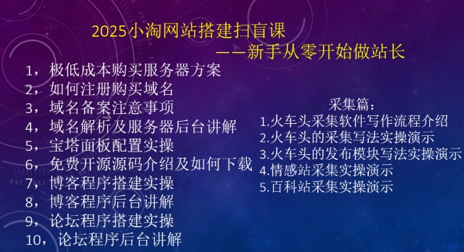 2025小淘网站搭建扫盲课，新手从零开始做站长-皮皮网创