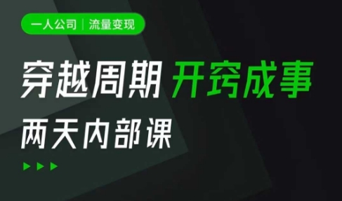 一人公司：流量变现课，一人公司的方法模型拆解， 拆解富人思维，流量思维，小老板思维等-皮皮网创