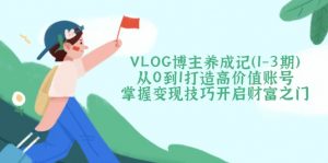 VLOG博主养成记(1-3期-皮皮网创