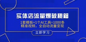 实体店流量爆破秘籍:1套模板+1个AI工具=1000条精准视频,全自动流量变现-皮皮网创