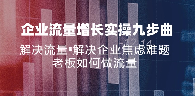 企业流量增长实战九步曲，解决流量=解决企业焦虑难题，老板如何做流量-皮皮网创