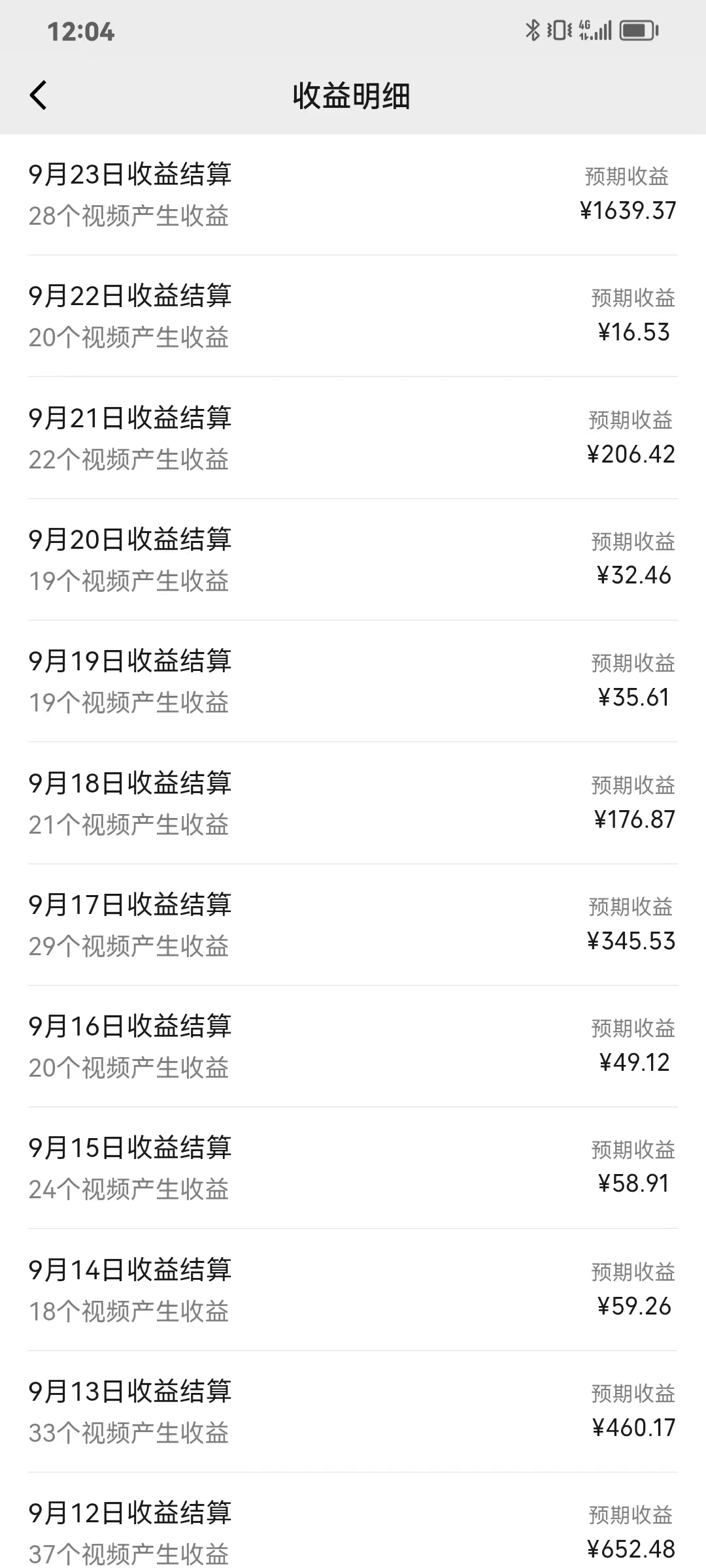 图片[1]-视频号创作者最新5.0玩法，用ai软件三分钟制作美女跳舞视频 实现日入1000+-皮皮网创