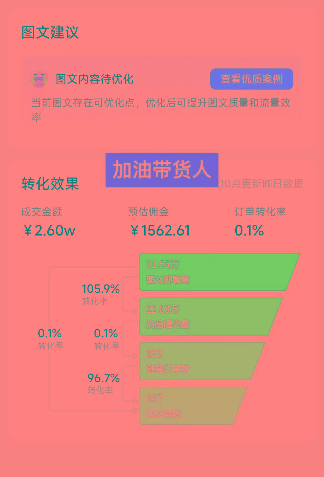 图片[1]-2024图文带货新趋势：从零到日入500+ 只需三天，破播放技术大揭秘！-皮皮网创