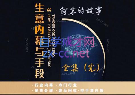 阿宋的故事·生意内幕与手段-皮皮网创