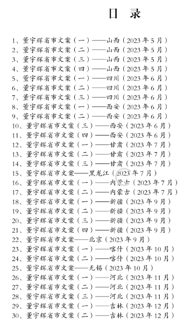 董老师省市作文集-皮皮网创
