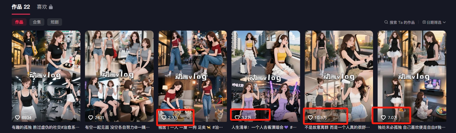 图片[1]-利用AI制作独居美女vlog短视频，零门槛轻松做爆款，22条作品涨粉33万-皮皮网创