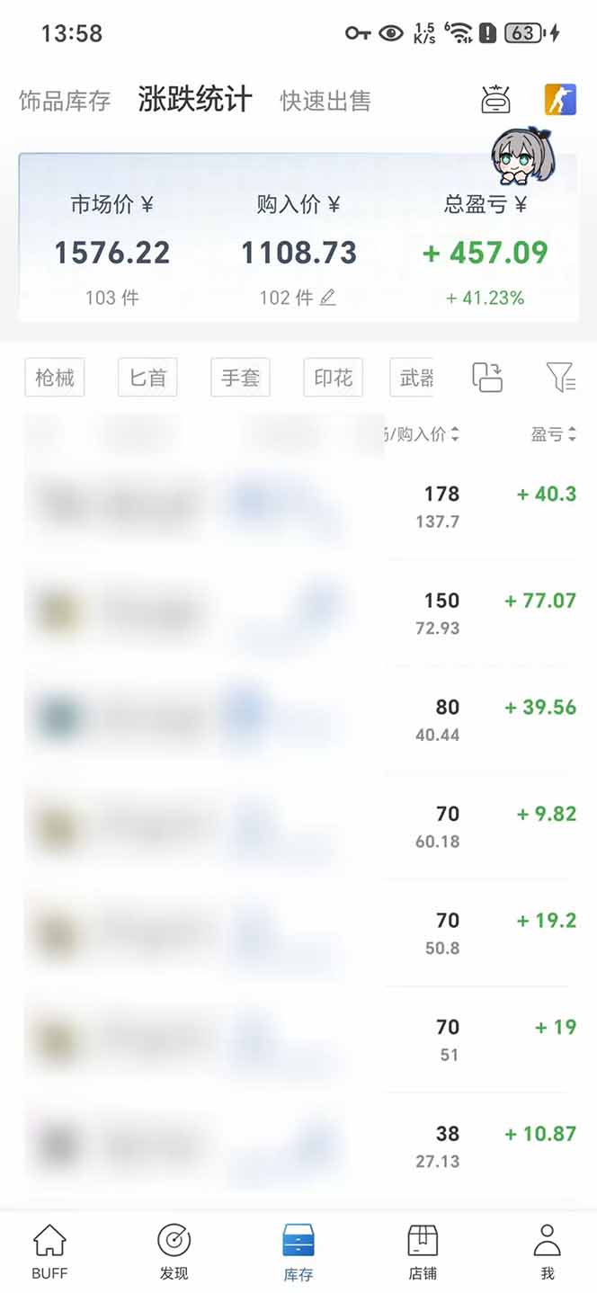 图片[1]-steam搬砖日入1000+核心玩法-皮皮网创