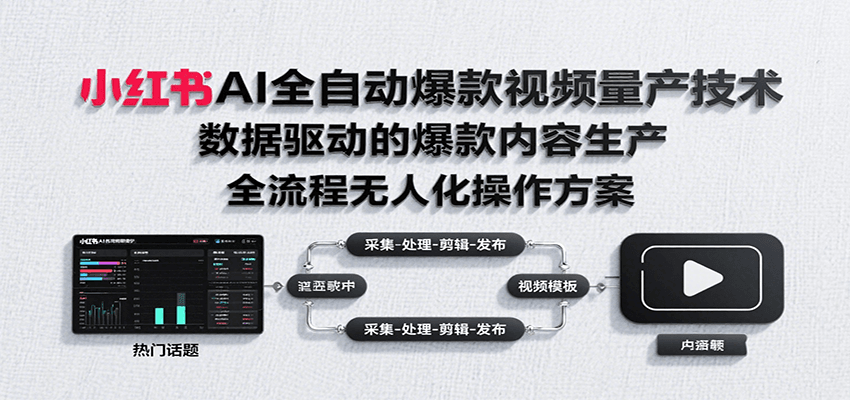 图片[1]-小红书AI全自动爆款视频量产技术，数据采集、素材处理到AI剪辑全流程自动化操作-皮皮网创