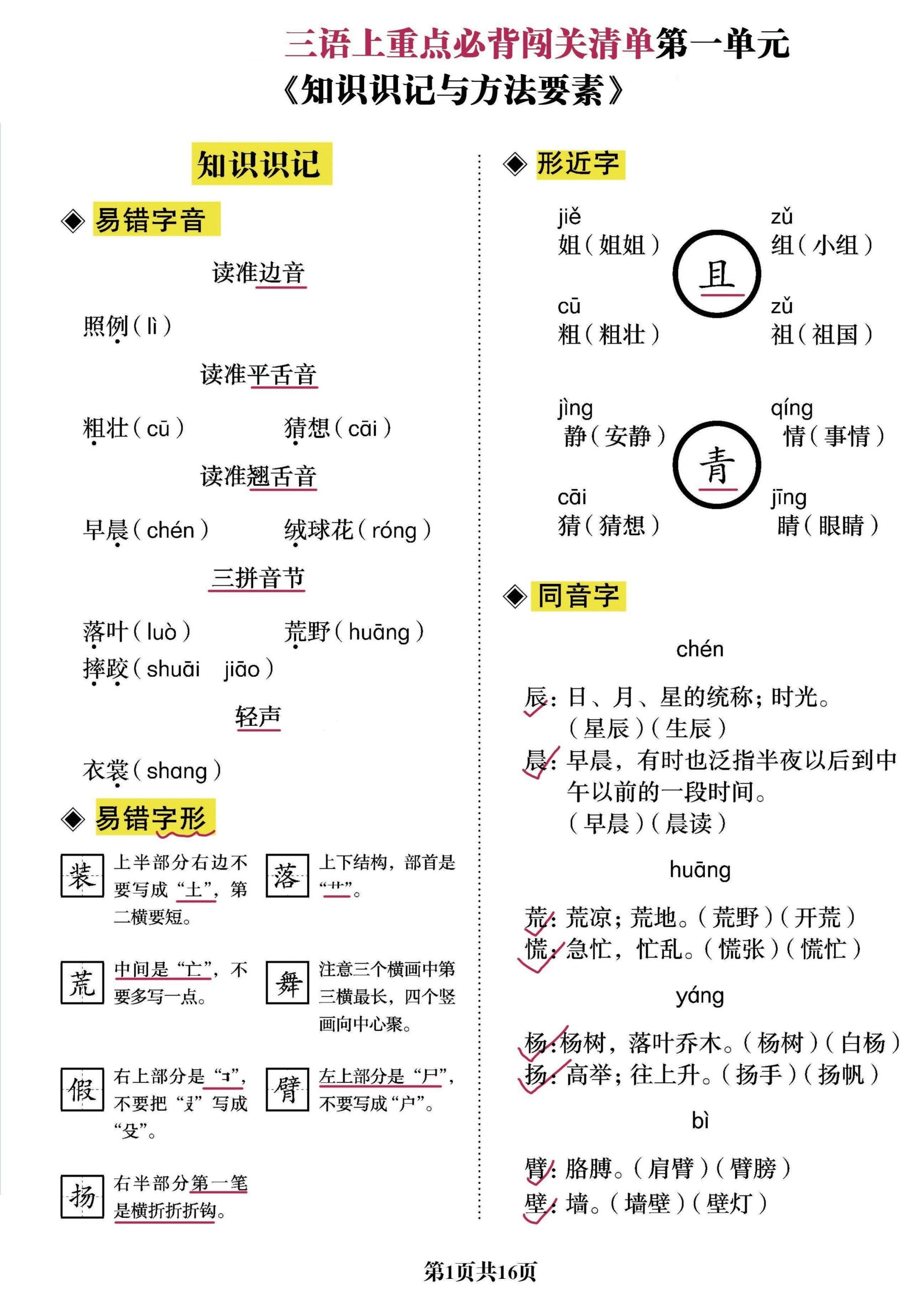 三上语文-重点必背清单《知识识记与方法要素》必考-皮皮网创