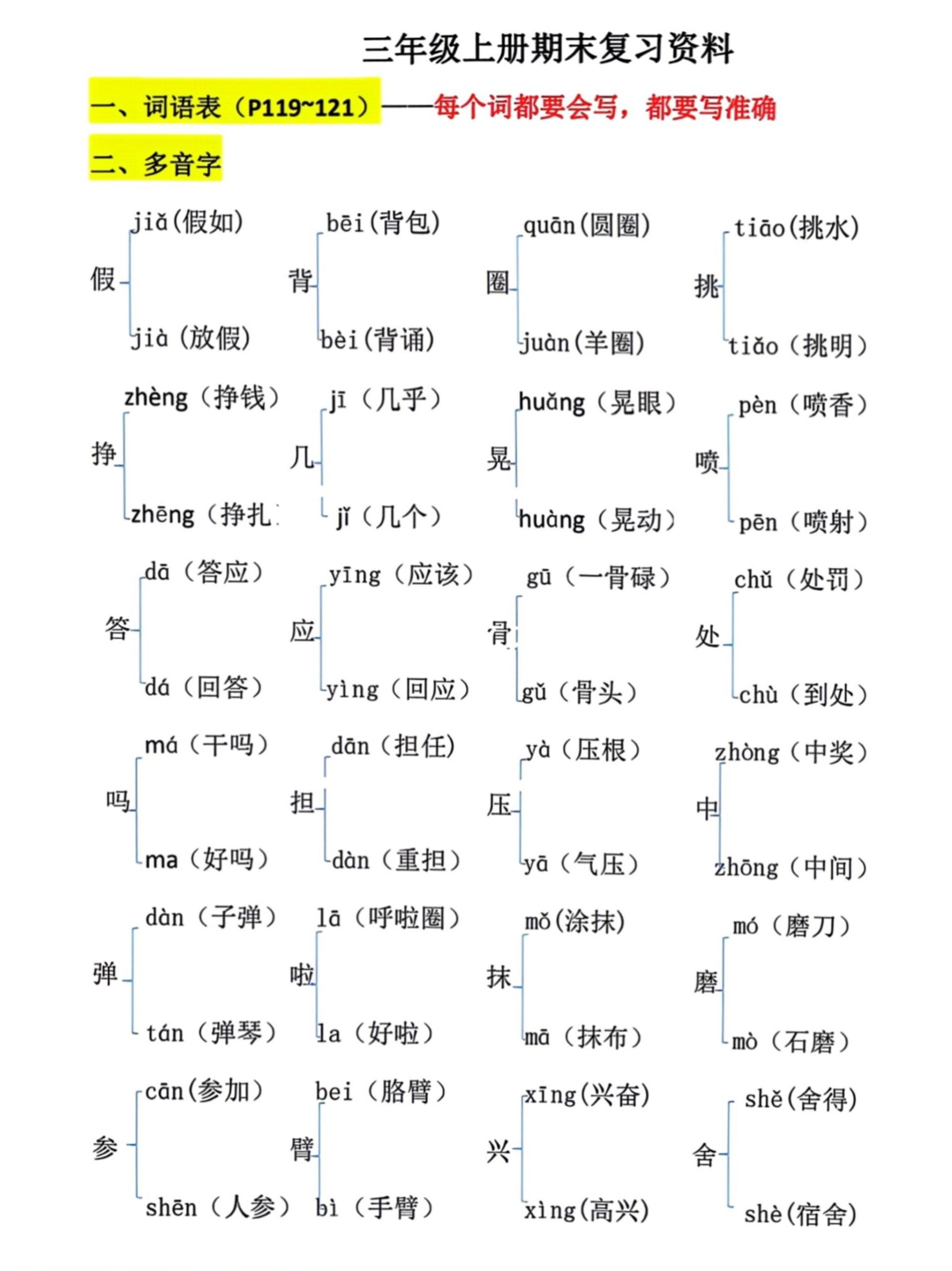 三上语文期末复习必考汇总-皮皮网创