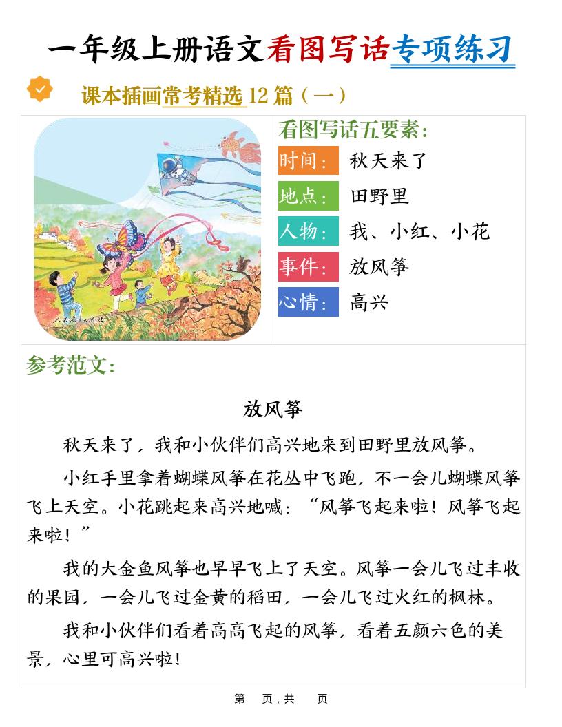 新一上语文看图写话专项练习常考精选12篇（含范文24页）-皮皮网创