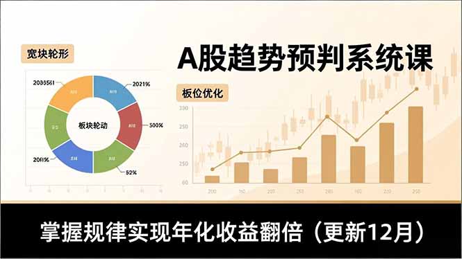 A股趋势预判系统课,多维分析、板块轮动、仓位优化,掌握规律实现年化收益翻倍(更新12月-皮皮网创