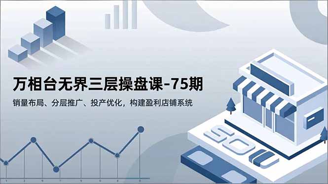 万相台无界三层操盘课-75期,销量布局、分层推广、投产优化,构建盈利店铺系统-皮皮网创