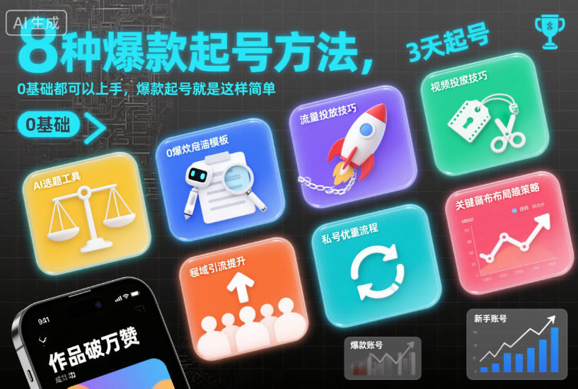 8种爆款起号方法,0基础都可以上手,爆款起号就是这样简单-皮皮网创