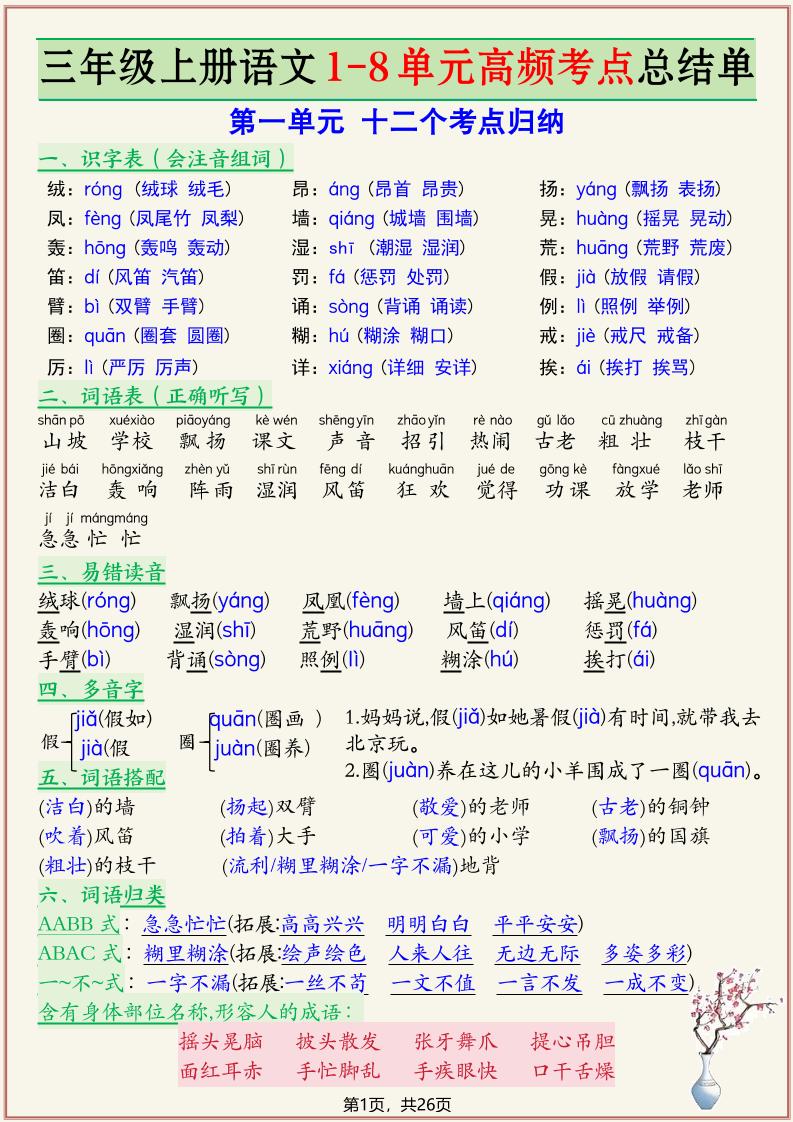 新三上语文复习1-8单元高频考点总结单(26页)-皮皮网创