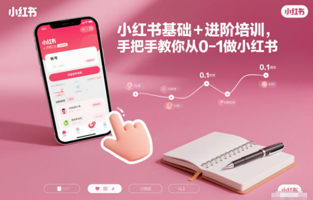 小红书基础+进阶培训,手把手教你从0-1做小红书-皮皮网创