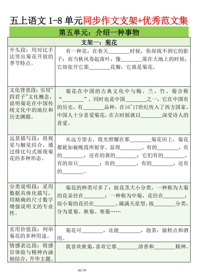五上语文第五单元作文支架+优秀范文12页-皮皮网创