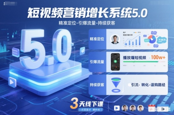 短视频营销增长系统5.0，精准定位-引爆流量-持续获客，3天线下课(音频+图片)-皮皮网创