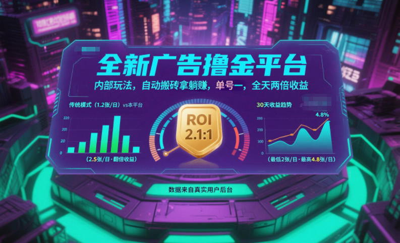 全新广告撸金平台,内部玩法,自动搬砖拿躺賺,单号一天保底2张+,全天两倍收益【揭秘】-皮皮网创