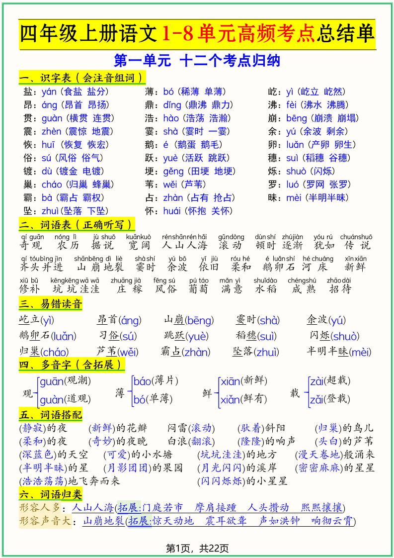 四上语文1-8单元高频考点总结单(十二个考点归纳)22页-皮皮网创